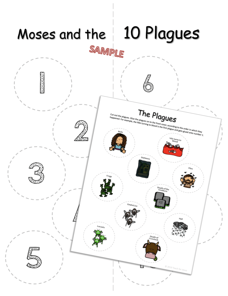Moses and the Ten Plagues sample sheet for lapbook. Shows 10 Plagues