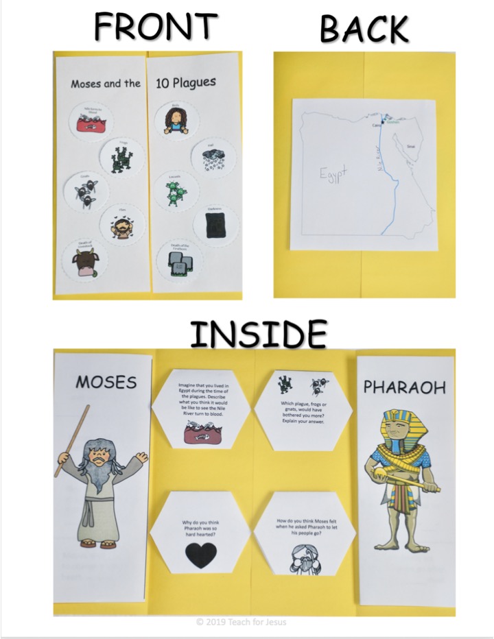 Moses and the Ten Plagues Lapbook